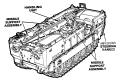 M688_Lance_Missile_Loader-Transporter_major_components